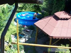 Kwatery Prywatne Szczyrk