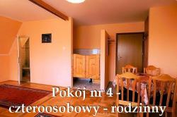 Wynajem pokoi Gontyna