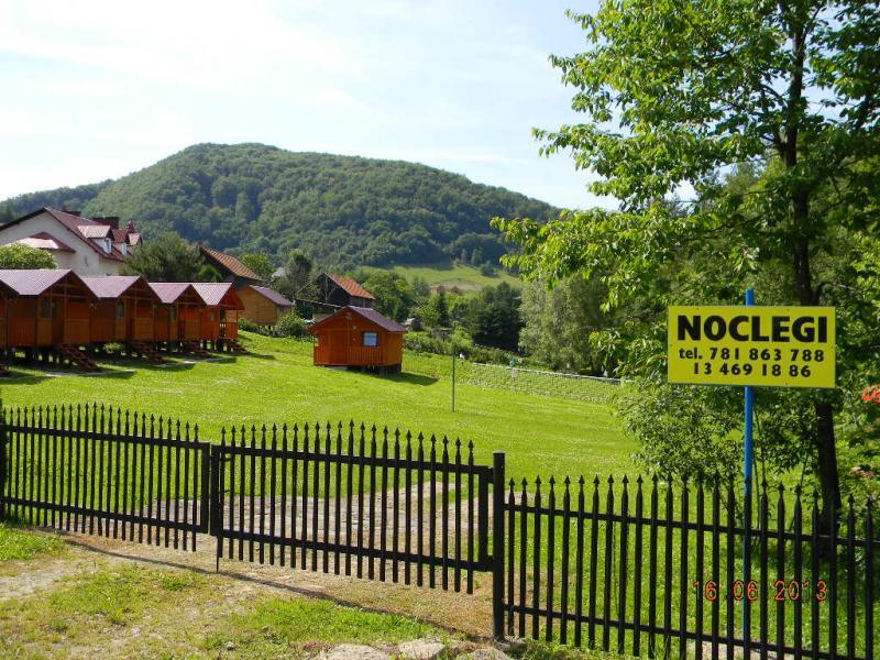 Noclegi U Renaty