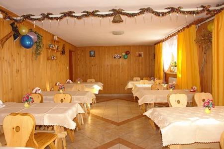 Pod Tatrami Pokoje Gocinne D.S. Turza