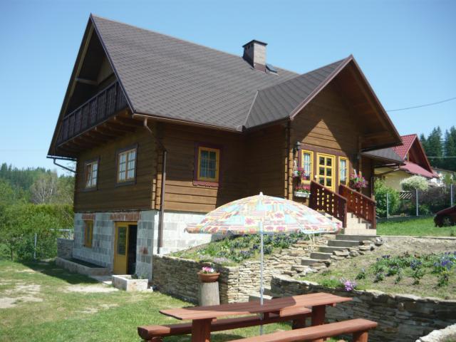 Grale Beskidzcy