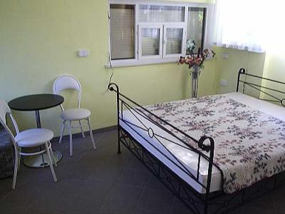 Orodek wypoczynkowo-szkoleniowy WAYKIKI