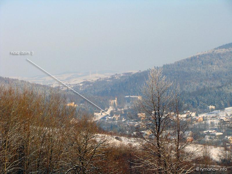 Noclegi U Jaworskich