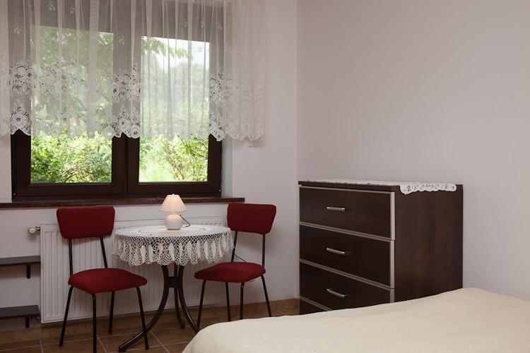 Villa Aleks