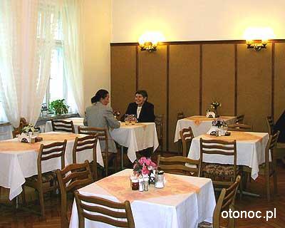 Hotel Beskid